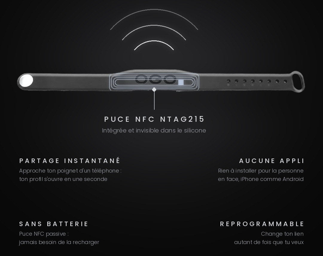 Bracelet OGO et sa puce NFC intégrée
