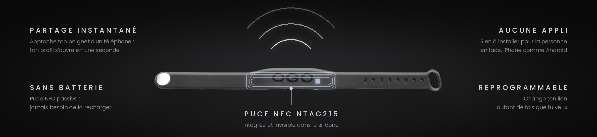 Bracelet OGO et sa puce NFC intégrée